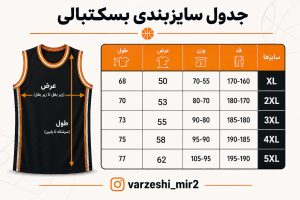 سایزبندی بسکت